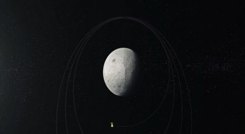 Moon Mission of India :Vikram lunar lander discover on outward