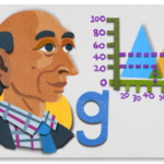 Lotfi Zadeh : Google doodle honors world-renowned Azerbaijani-American computer scientist and electrical engineer