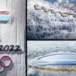 The White House announces US diplomatic boycott of the Beijing Winter Olympics in 2022