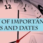 Here’s list of important national and international days in the month of January 2022