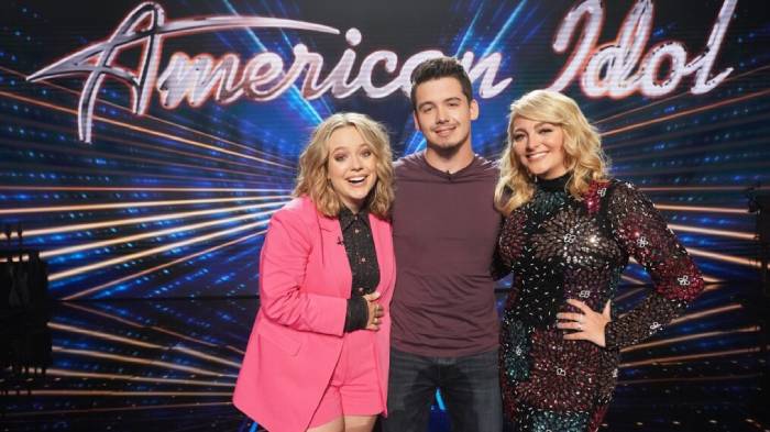 The winner of ‘American Idol’ season 20 has been announced