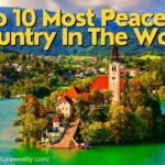 Top 10 Most Peaceful Country in the World — Iceland ts the No. 1 and See the Full List Here