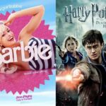 Barbie surpasses the final “Harry Potter” film to become the highest grossing Warner Bros. film ever globally