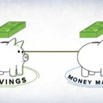 What is difference: Money market funds vs high-yield savings accounts?
