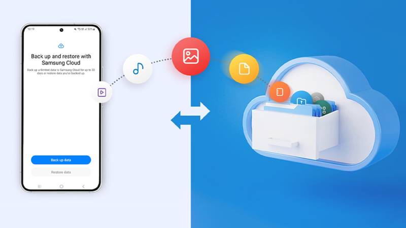 Samsung is offering free cloud storage, but there’s a small catch
