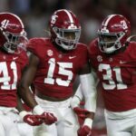 Top 7 Alabama prospects to watch at the 2024 NFL Combine