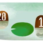 Leap Day 2024: Google doodle the celebrates Earth’s Extra Day
