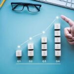 Easy Ways to Grow Your Business