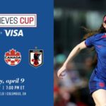 SheBelieves Cup in 2024: How to watch the USWNT