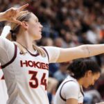 WBIT 2025: WOMEN'S BASKETBALL INVITATION TOURNAMENT