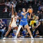 March Madness 2025- Women's NCAA Tournament