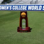 Bracket and schedule for the 2025 NCAA DI Softball Championship and Women’s College World Series in Oklahoma City