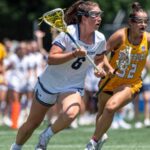 NCAA Women’s Lacrosse Championship 2025: Full Bracket, Schedule & Live Results