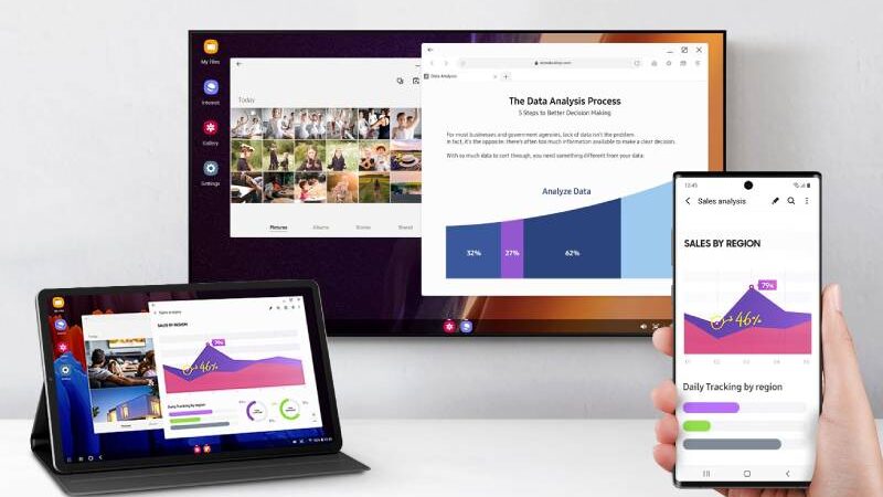 Google Developing DeX-Style Desktop Mode for Android Phones