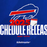 NFL 2025 Schedule Released: Top Games, Dates & Viewing Guide