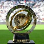 List of 2025 FIFA Club World Cup teams by confederation and qualification