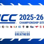 Charlotte will host ACC championships in football, baseball, and men’s basketball during the 2025–26 season, along with lacrosse finals and more.