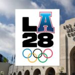 Los Angeles 2028 Olympic Games: Complete Sports Schedule Released