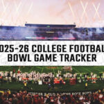 SEC, Big Ten, ACC and More: Conference Bowl Records for 2025–26