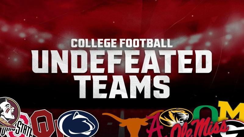 Tracking Every Undefeated FBS Team in the 2025 College Football Season