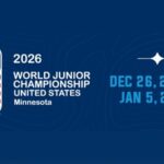 How to Watch the 2026 World Juniors Hockey Tournament in Canada and the U.S.