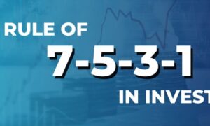 Why the 7-5-3-1 Rule Is a Smart SIP Strategy in Volatile Markets
